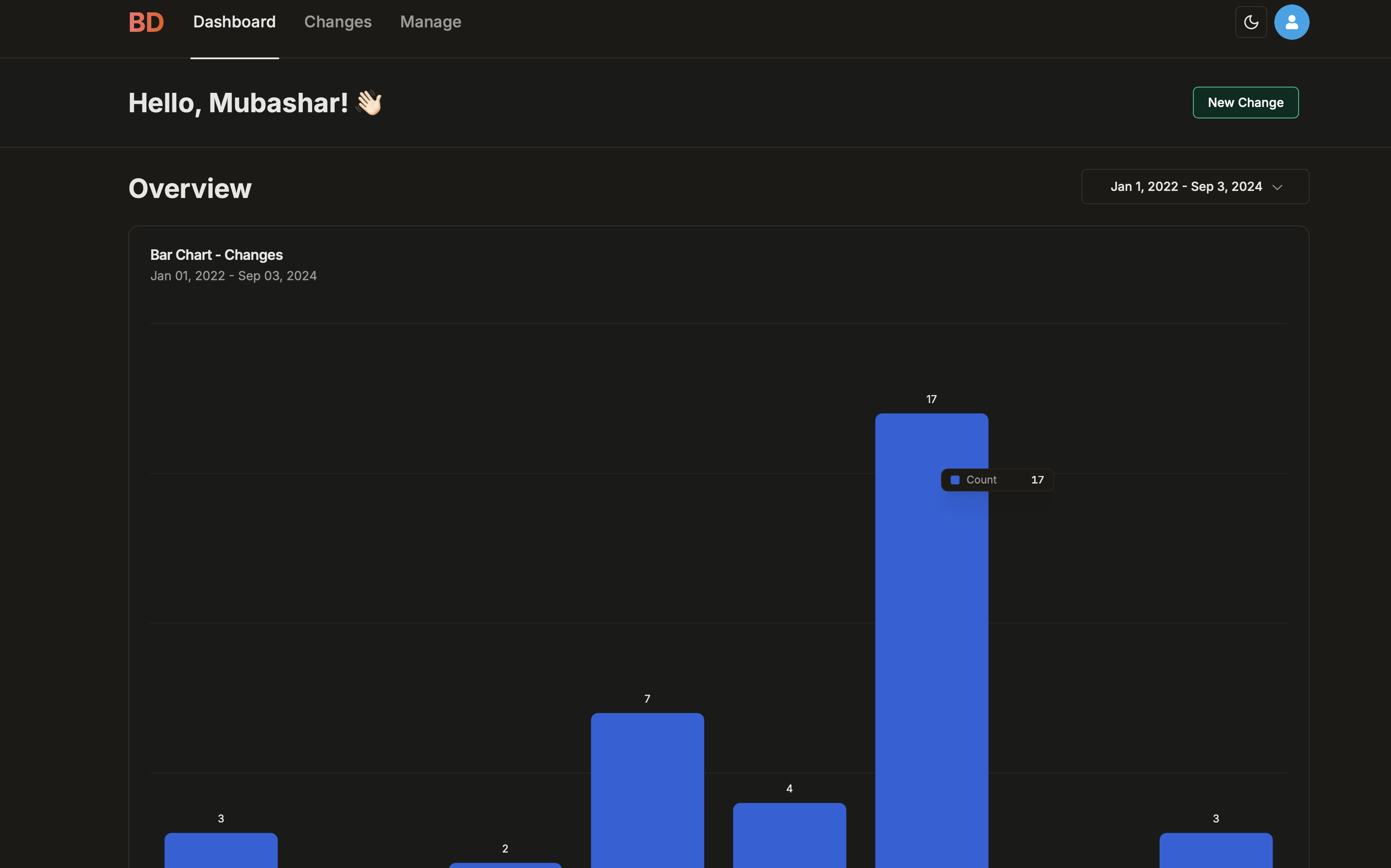 BD Project Dashboard